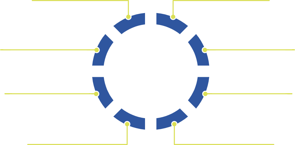 Agenda Circle